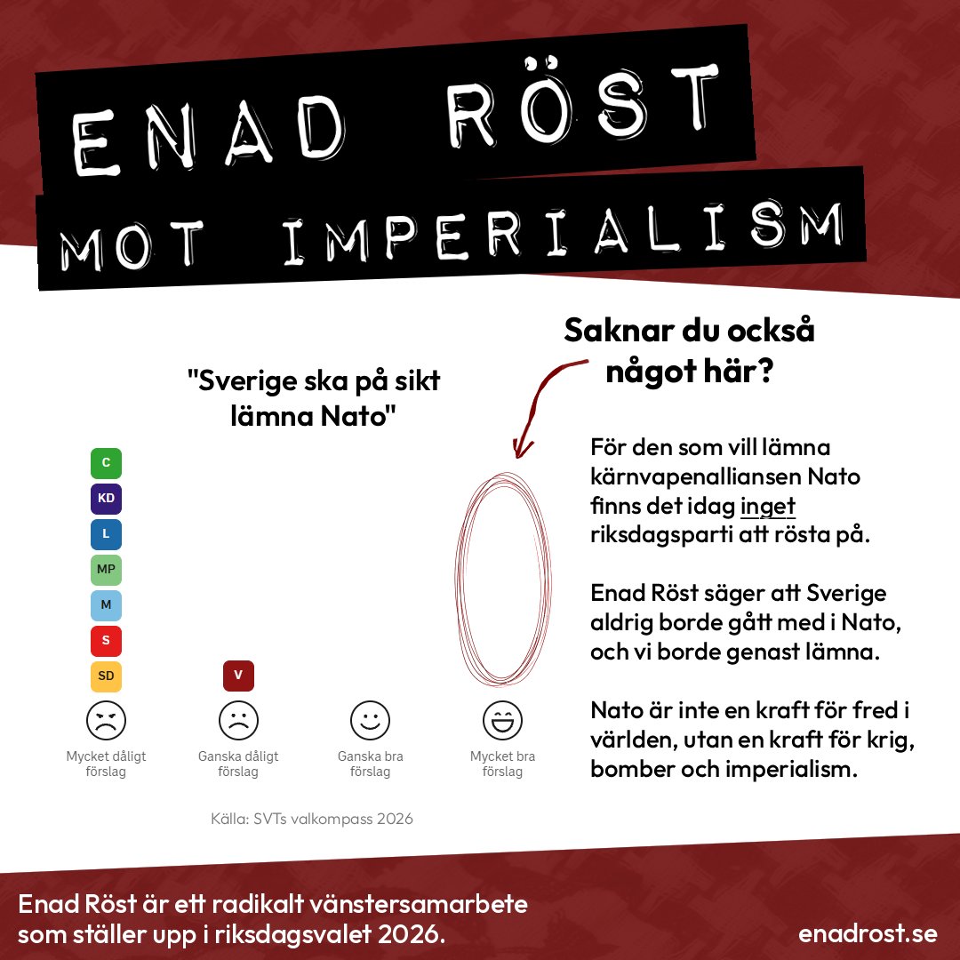 Bild från SVTs valkompass som visar att alla riksdagspartier är emot förslaget att 